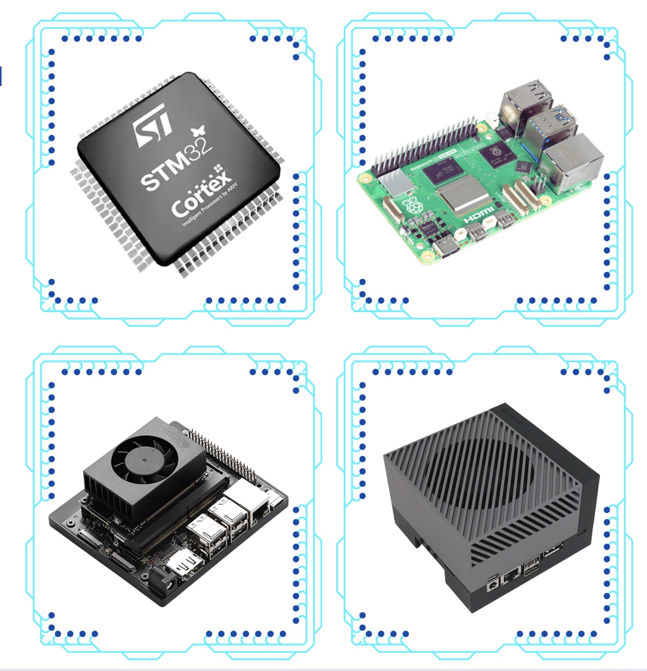 AI control and simulation